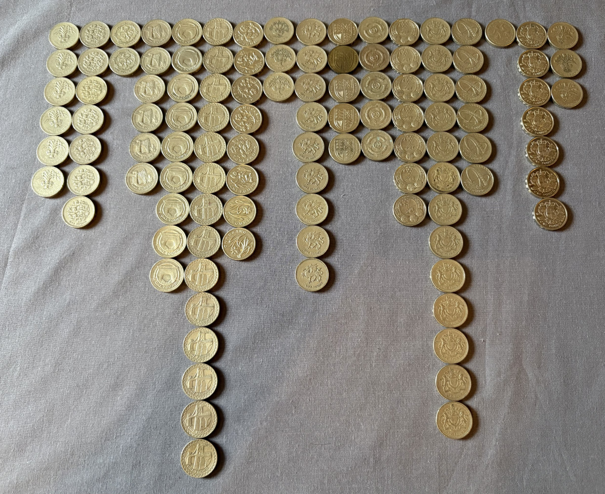 111 collectable £1 pound coins ready to be graded